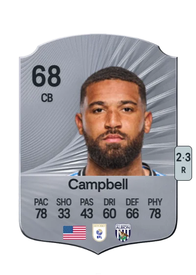 George Campbell card