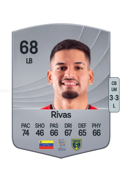 Renné Rivas card