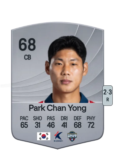 Chan Yong Park card