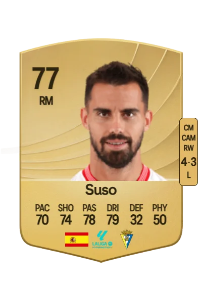 Jesús Joaquín Fernández Sáez card