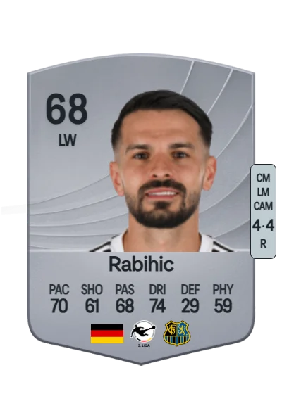 Kasim Rabihic card