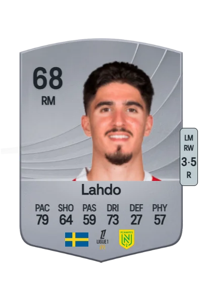 Mayckel Lahdo card