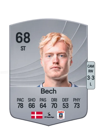 Tobias Bech card