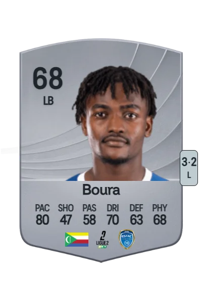 Ismaël Boura card