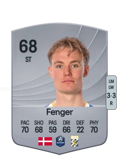 Max Fenger card