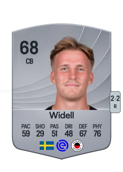 Casper Widell card