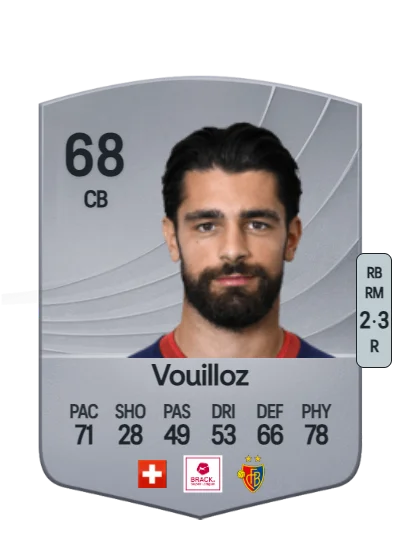 Nicolas Vouilloz card