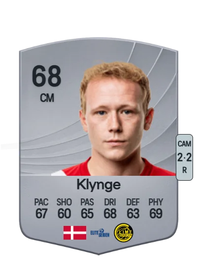Anders Klynge card