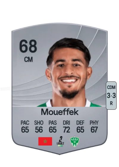 Aimen Moueffek card