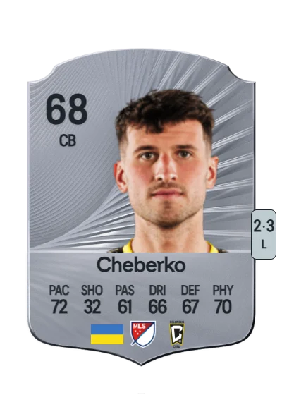 Yevgen Cheberko card