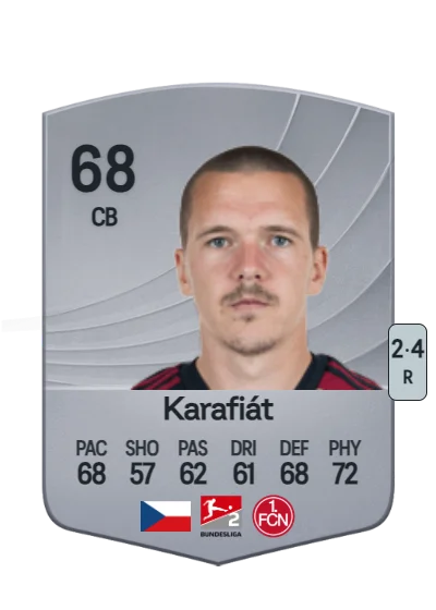 Ondřej Karafiát card
