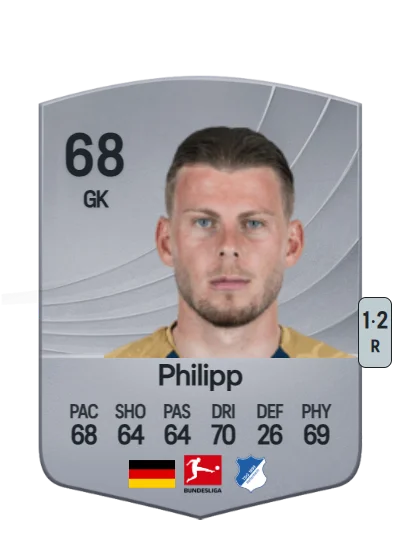 Luca Philipp card