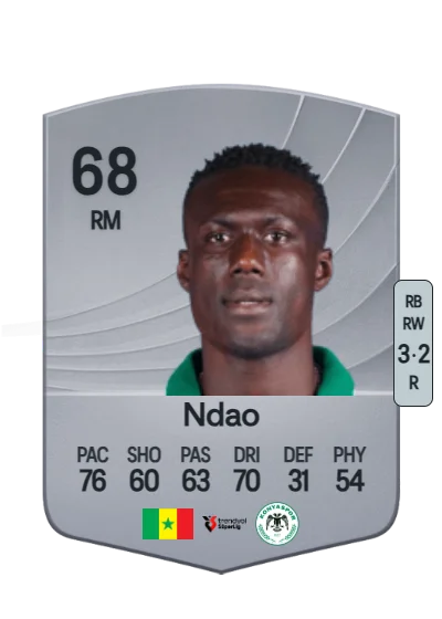 Alassane Ndao card