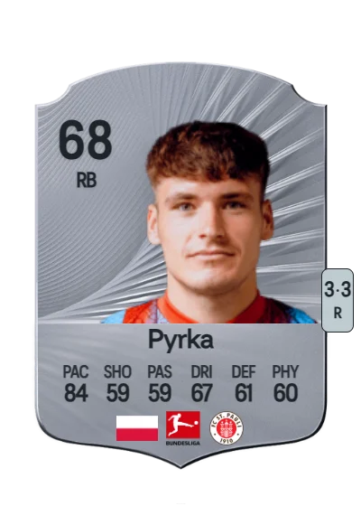 Arkadiusz Pyrka card