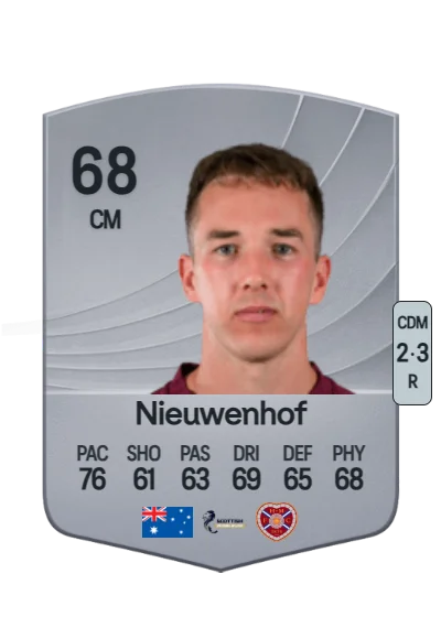 Calem Nieuwenhof card