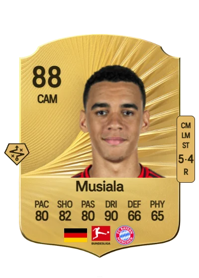 Jamal Musiala card