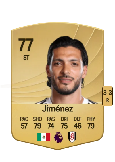 Raúl Jiménez card