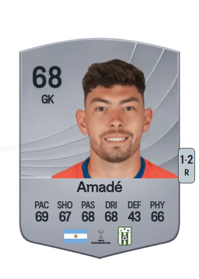 Lautaro Amadé card