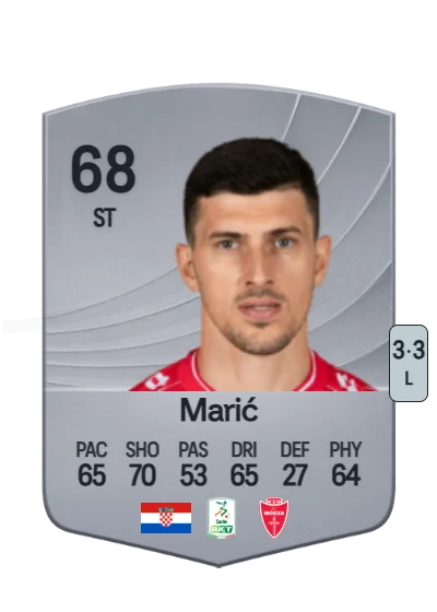 Mirko Marić card