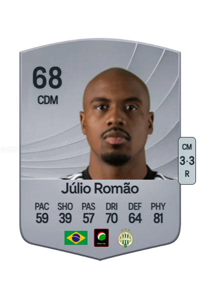 Júlio Rodrigues Romão card
