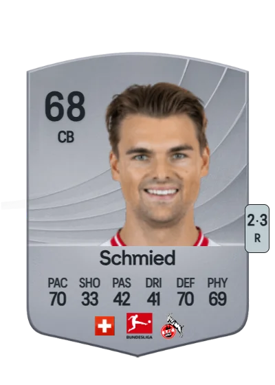 Joël Schmied card