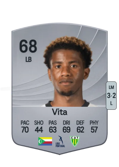 Rémy Vita card