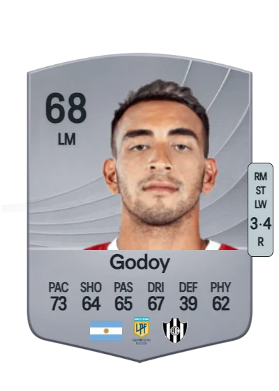 Matías Godoy card