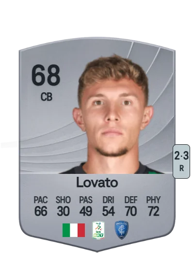 Matteo Lovato card