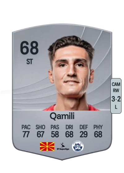 Lirim Qamili card
