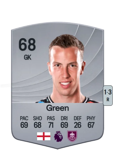 Etienne Green card