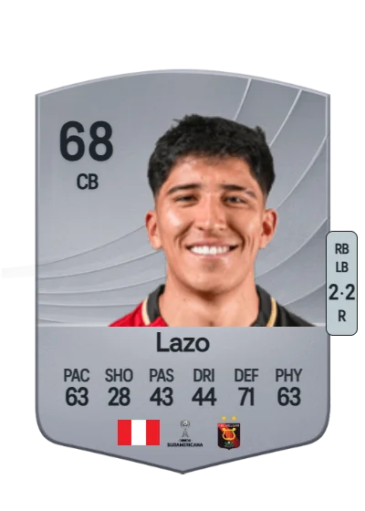 Matías Lazo card