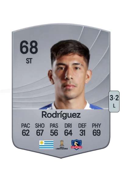 Salomón Rodríguez card