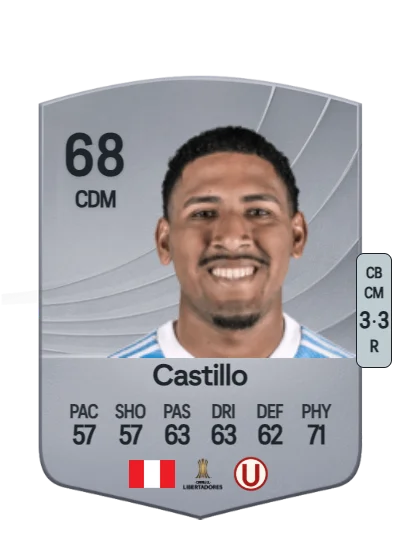 Jesús Castillo card