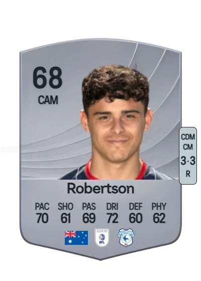 Alex Robertson card