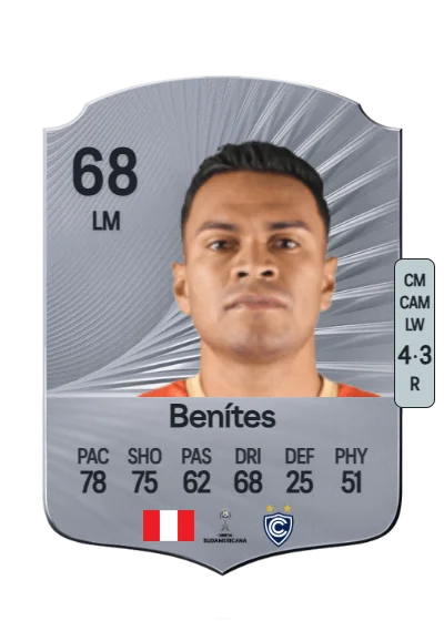 Luis Benítes card