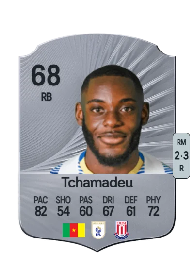 Junior Tchamadeu card