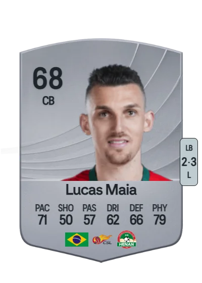 Lucas Jaques Varone Maia card