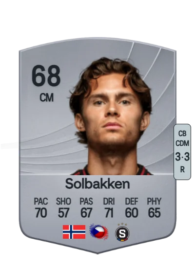 Markus Solbakken card