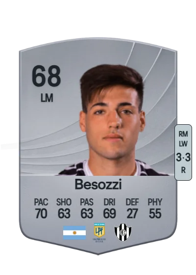 Lucas Besozzi card