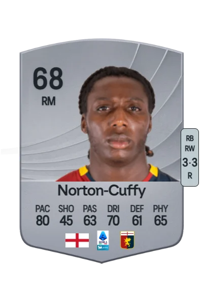Brooke Norton-Cuffy card