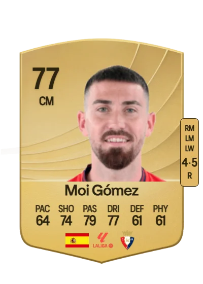 Moisés Gómez Bordonado card