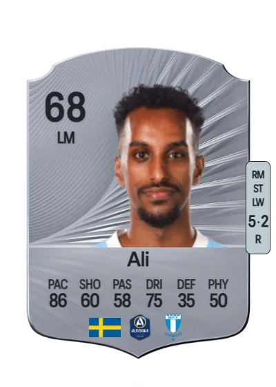 Taha Ali card