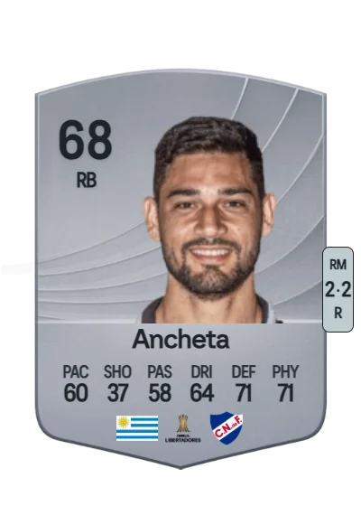 Emiliano Ancheta card