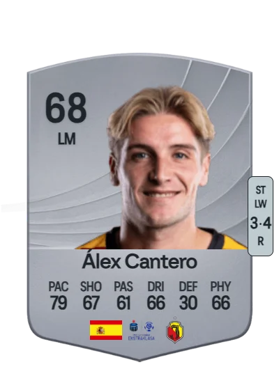 Alejandro Cantero Sánchez card