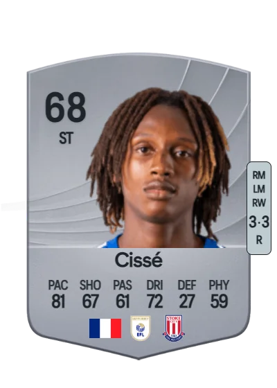Lamine Cissé card