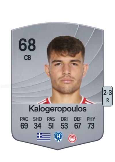 Alexios Kalogeropoulos card