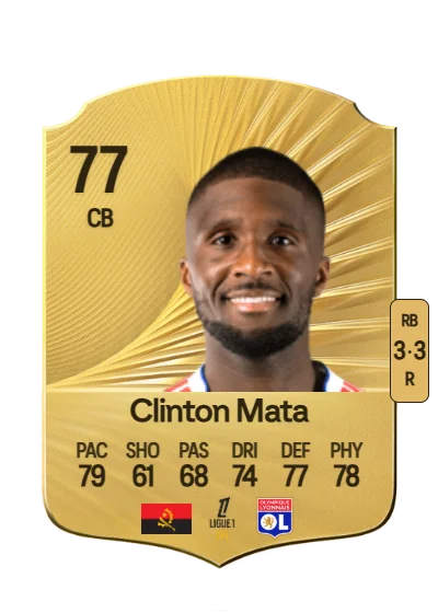 Clinton Mukoni Mata Pedro Lourenço card
