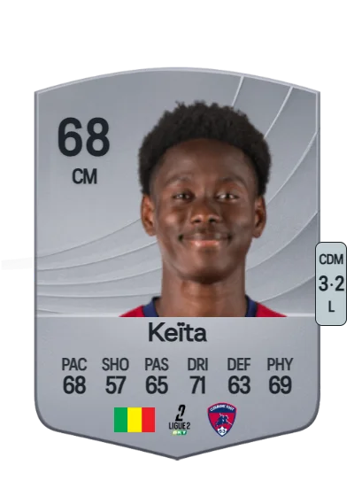 Habib Keïta card