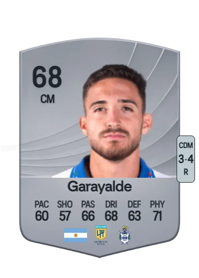 Nicolás Garayalde card