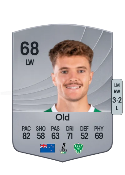 Ben Old card
